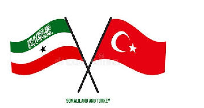 Somaliland iyo Turkiga